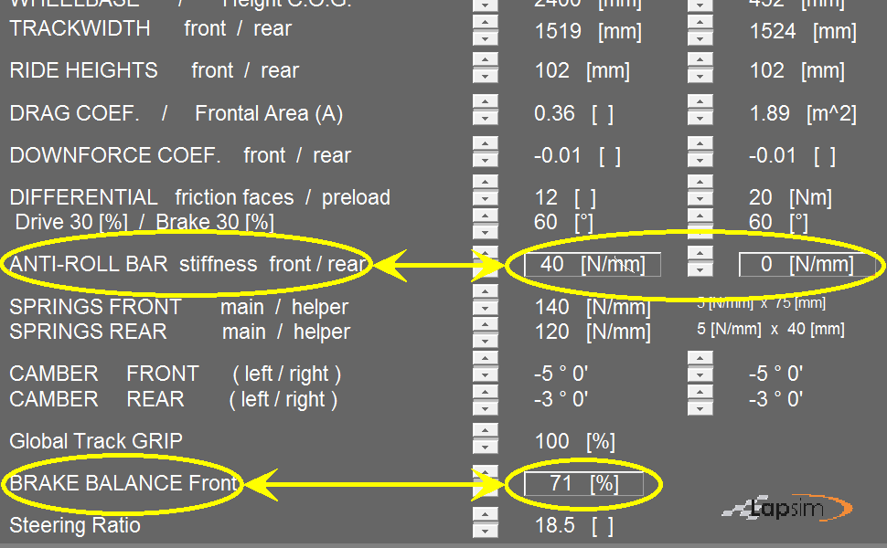 Screenshot of setup overview window in LapSim, showing buttons for setup improvement advice