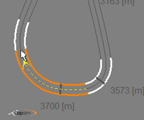 Screenshot of the LapSim GUI, showing the mouse being moved towards the end point of the area