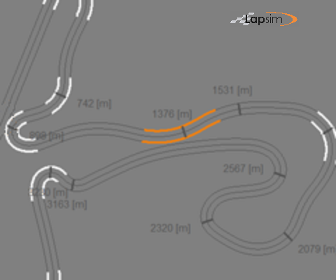 Screenshot of the LapSim GUI, where the mouse is released and the newly created grip area is shown