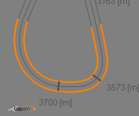 Screenshot of the LapSim GUI, after the mouse has been released, showing the adjusted grip area