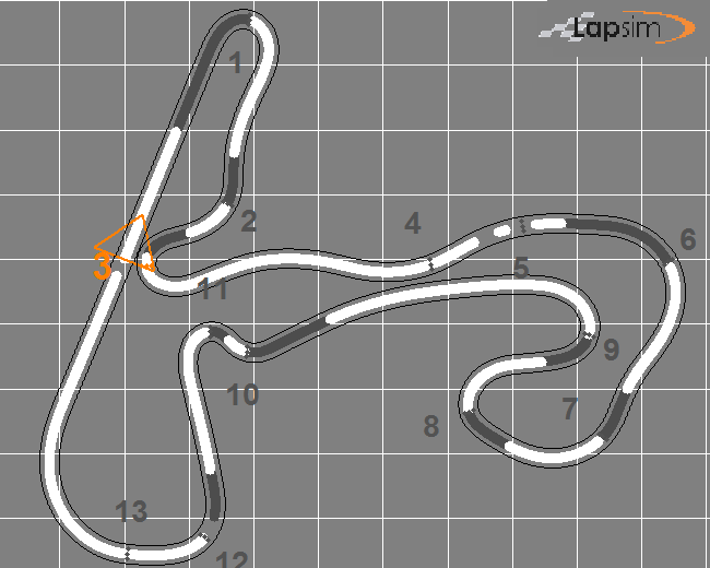 Printscreen of the LapSim GUI showing the driving line of a track with the braking zones highlighted