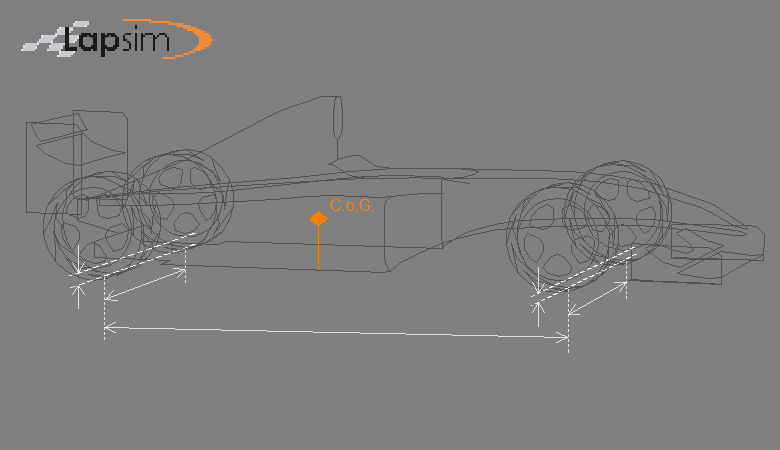 Figure showing side view of vehicle with aero pickup points